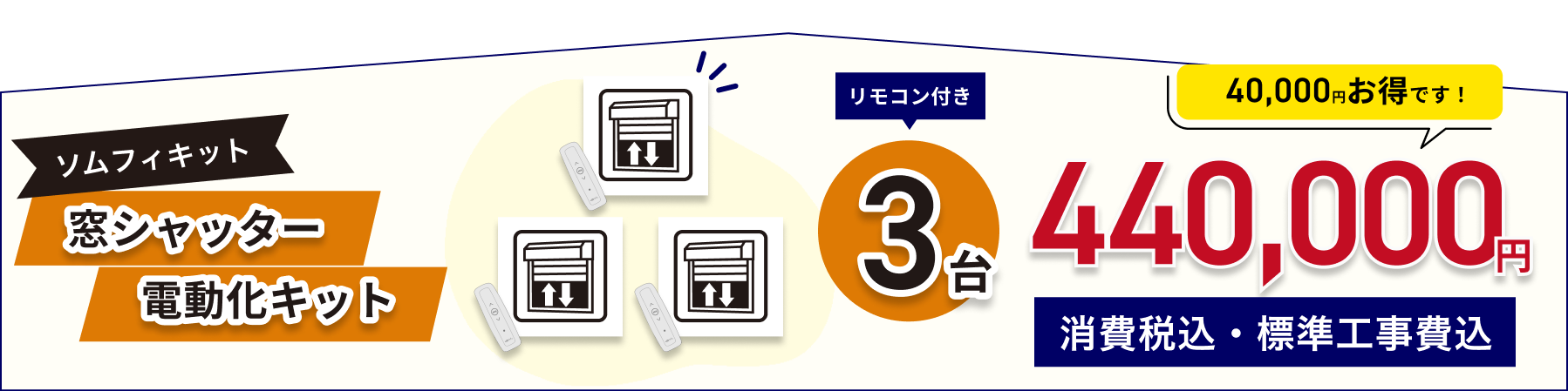 窓シャッター電動化キットソムフィキット　リモコン付き3台440.000円（消費税込、標準工事費込）