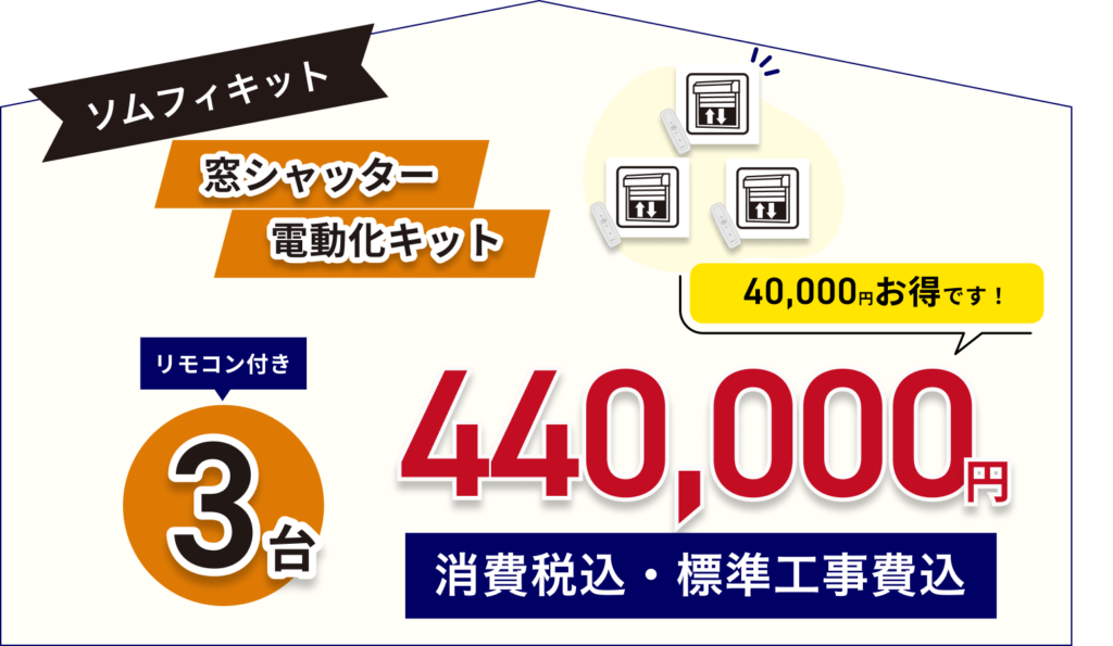 窓シャッター電動化キットソムフィキット　リモコン付き3台440.000円（消費税込、標準工事費込）